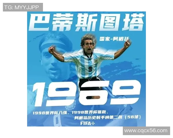 守卫球场的传奇足球明星们的名字与他们的故事